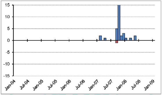 uom graphic 1