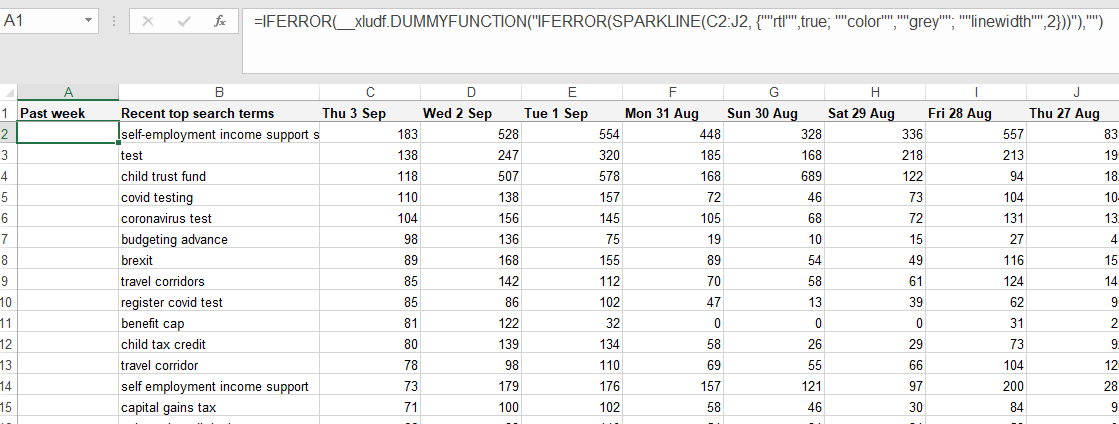 Microsoft Excel export from Google Sheets